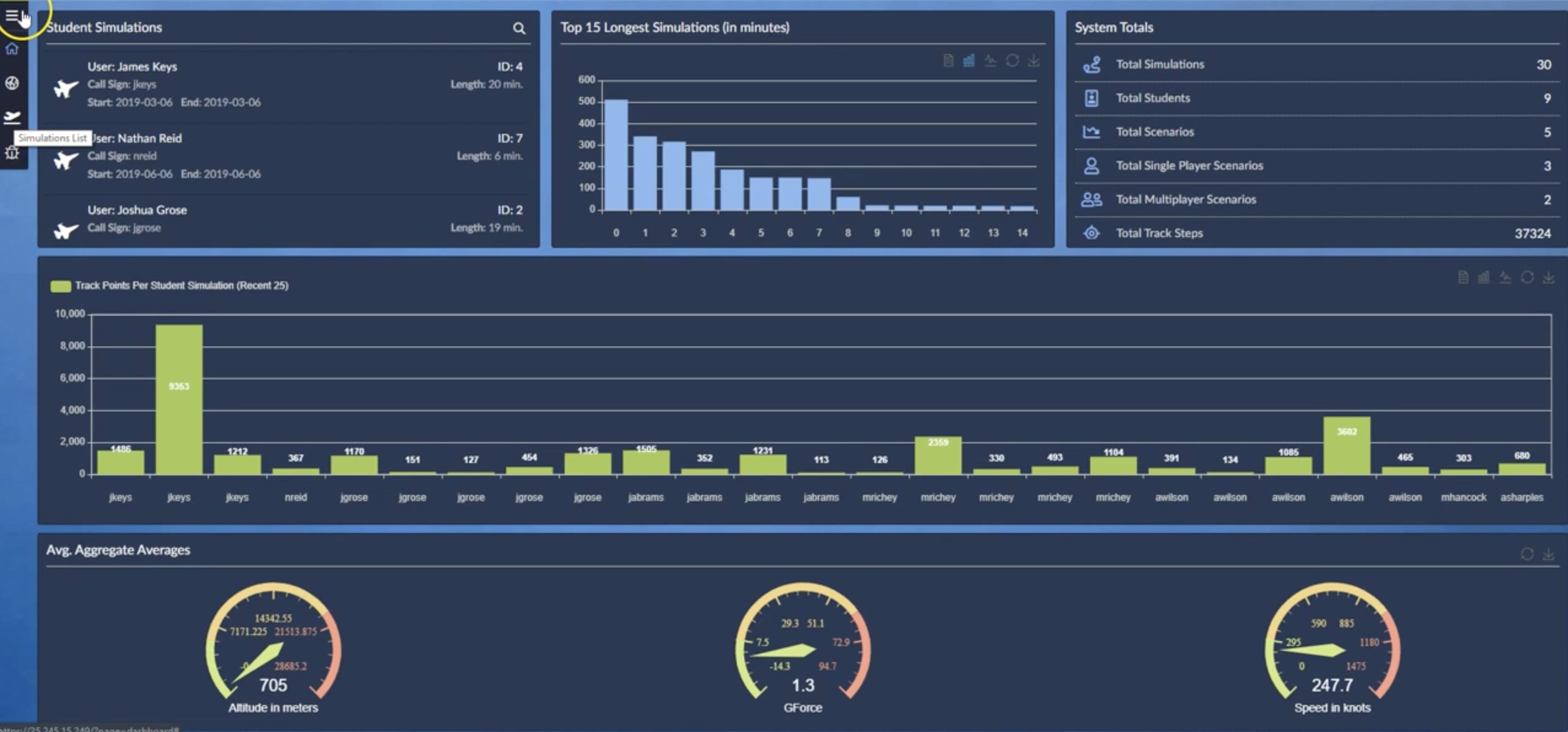 Flight simulator data points