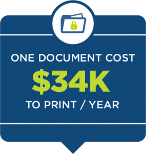 One document cost 34K per year to print